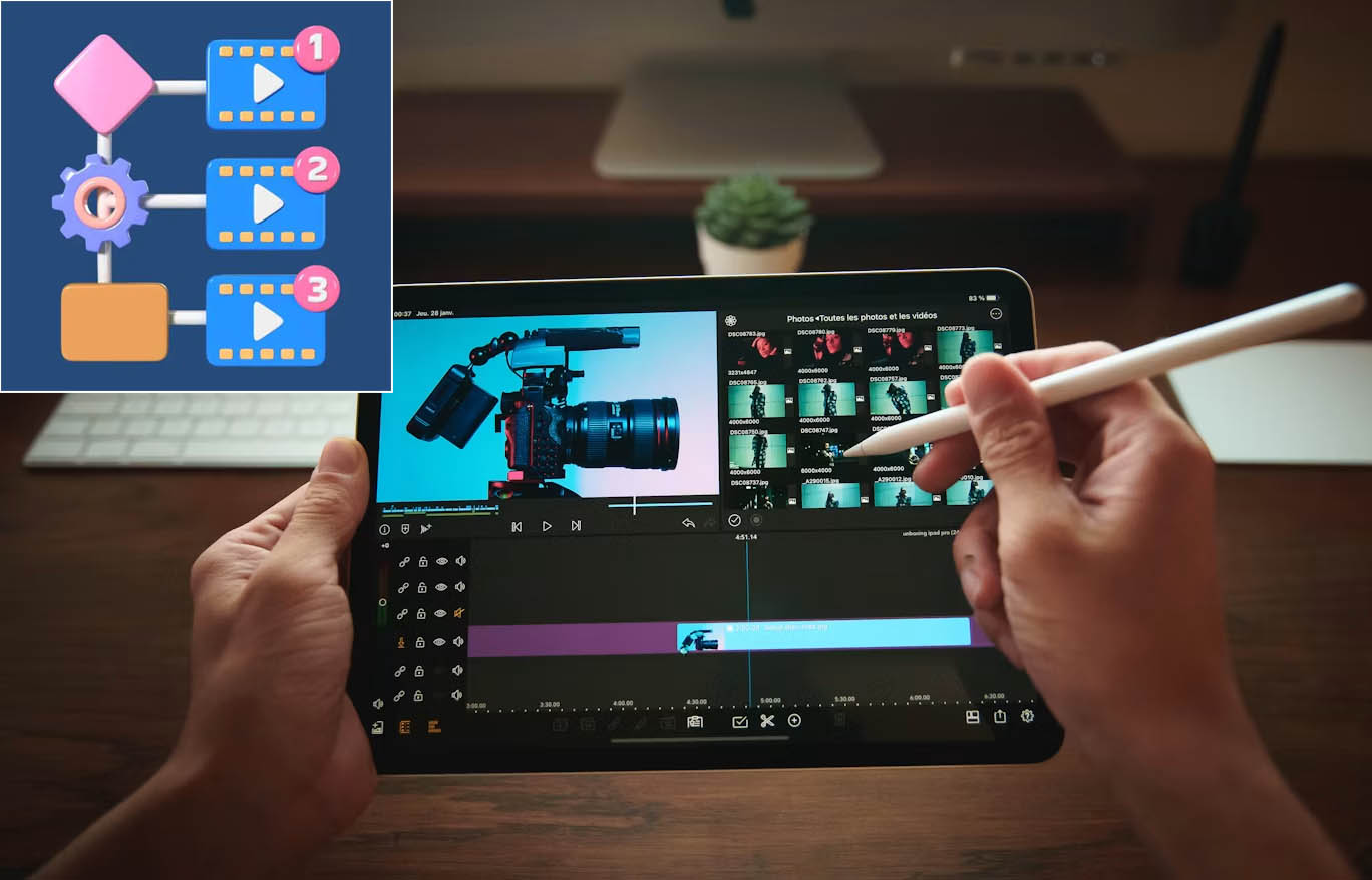 AI Video Workflow