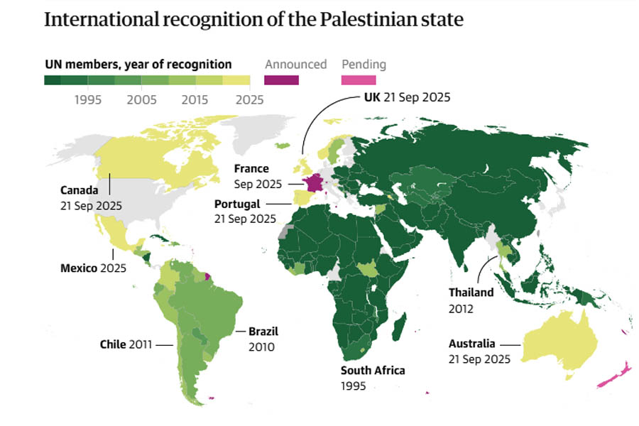 World map illustrating international recognition of the State of Palestine, highlighting sovereign countries, grouping overseas territories, and showing non-UN recognised regions in dark grey.