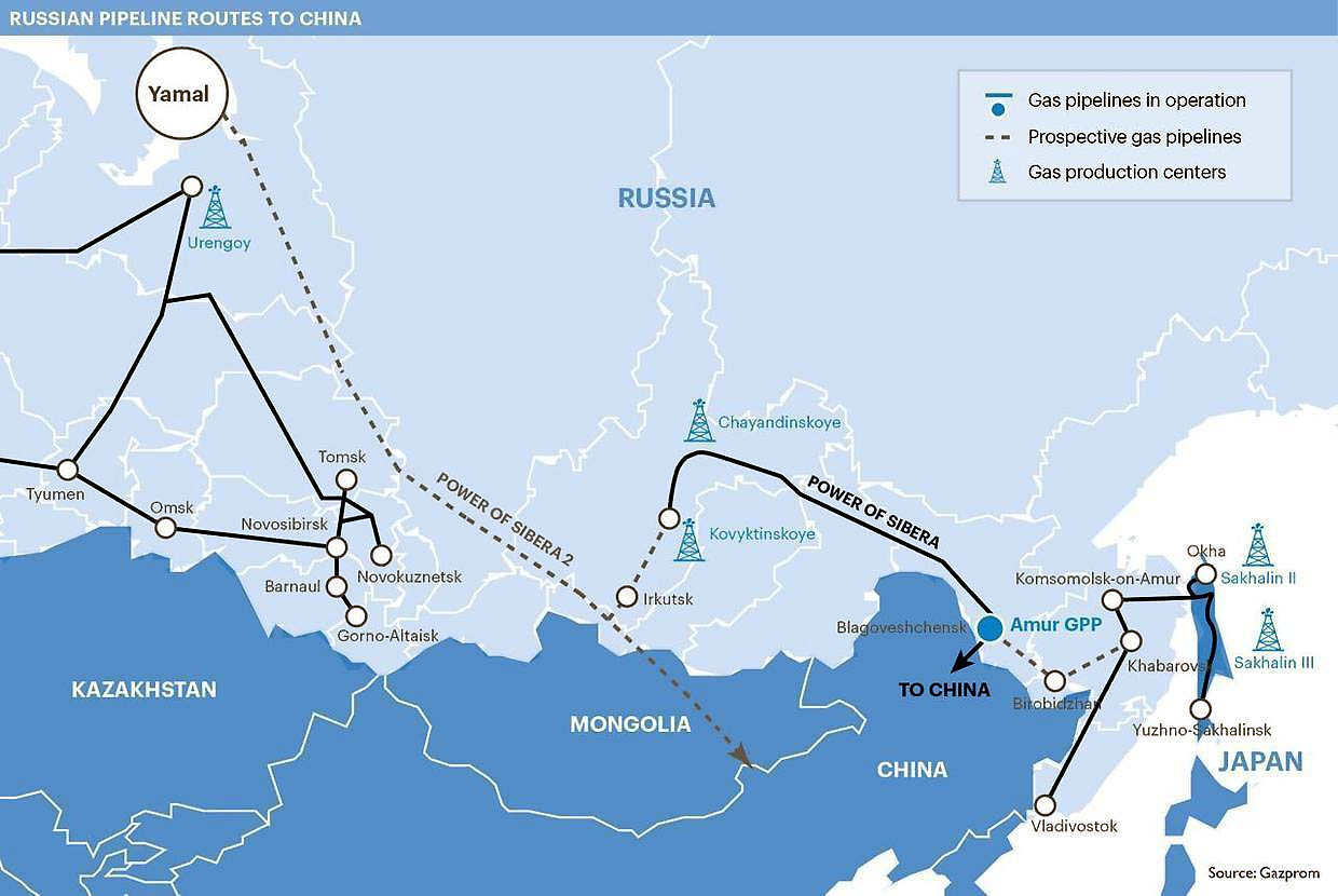 Power of Siberia gas pipeline