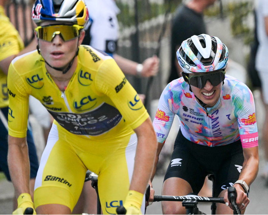 Demi Vollering Wins Second Tour de France Femmes Title