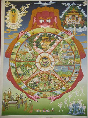 Wheel of Life Thangka